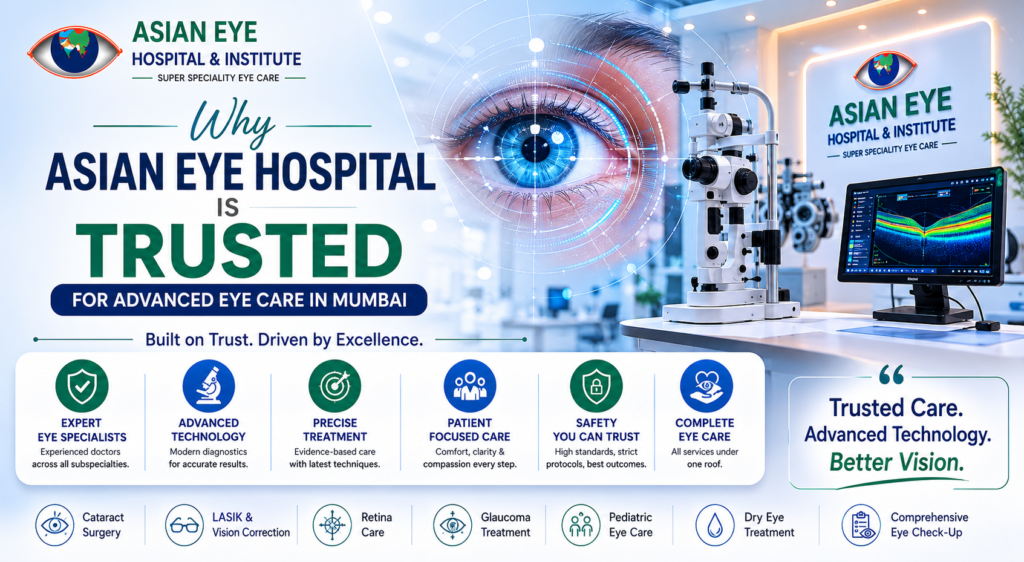 Advance eye care mumbai